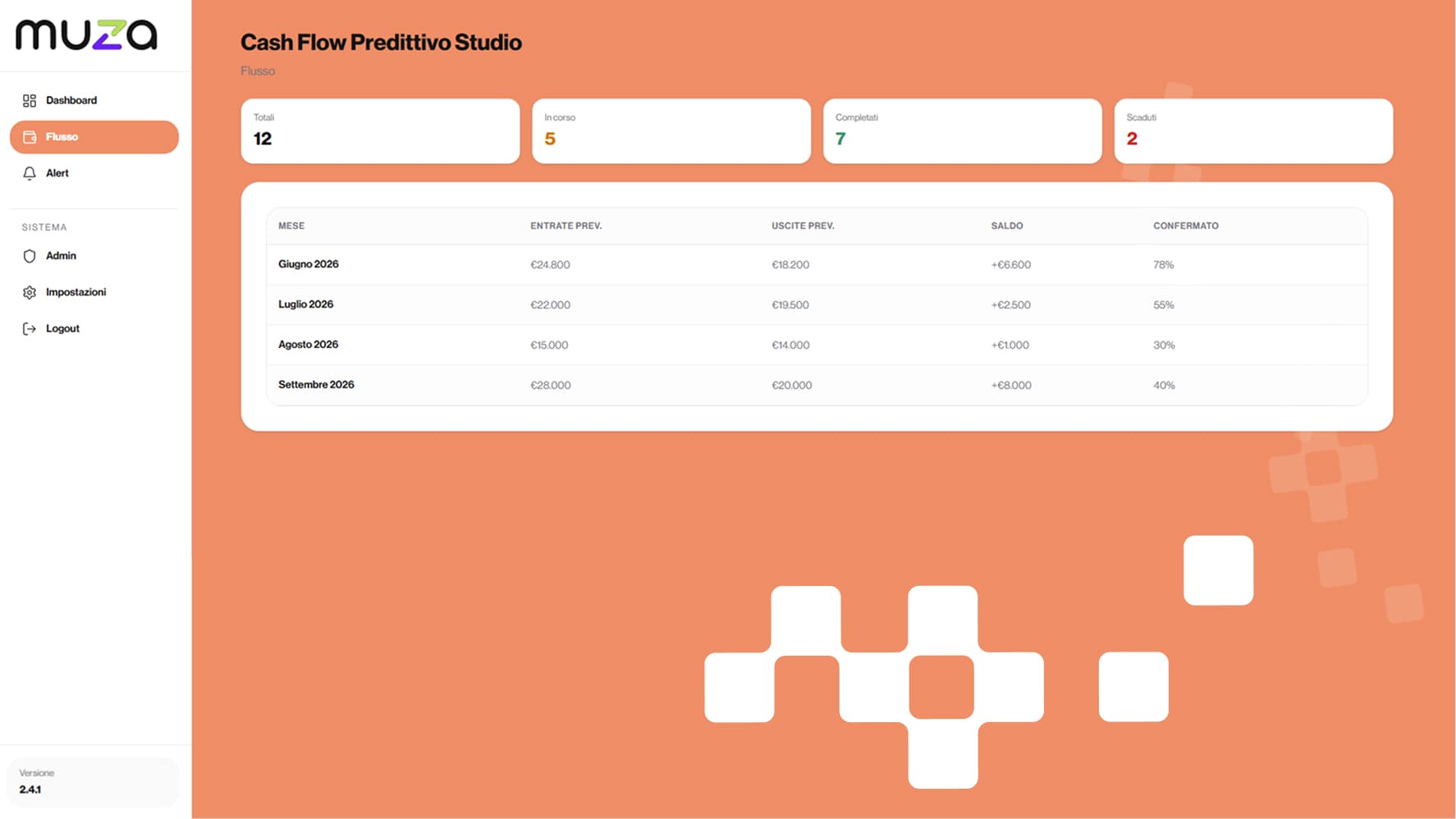 Cash Flow Predittivo Studio