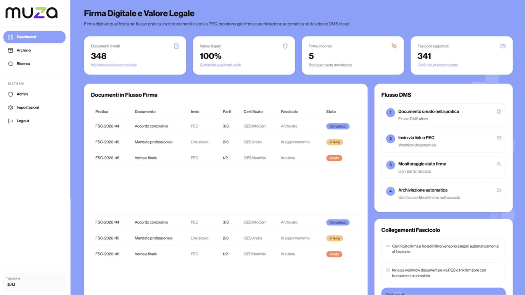 Firma Digitale e Valore Legale