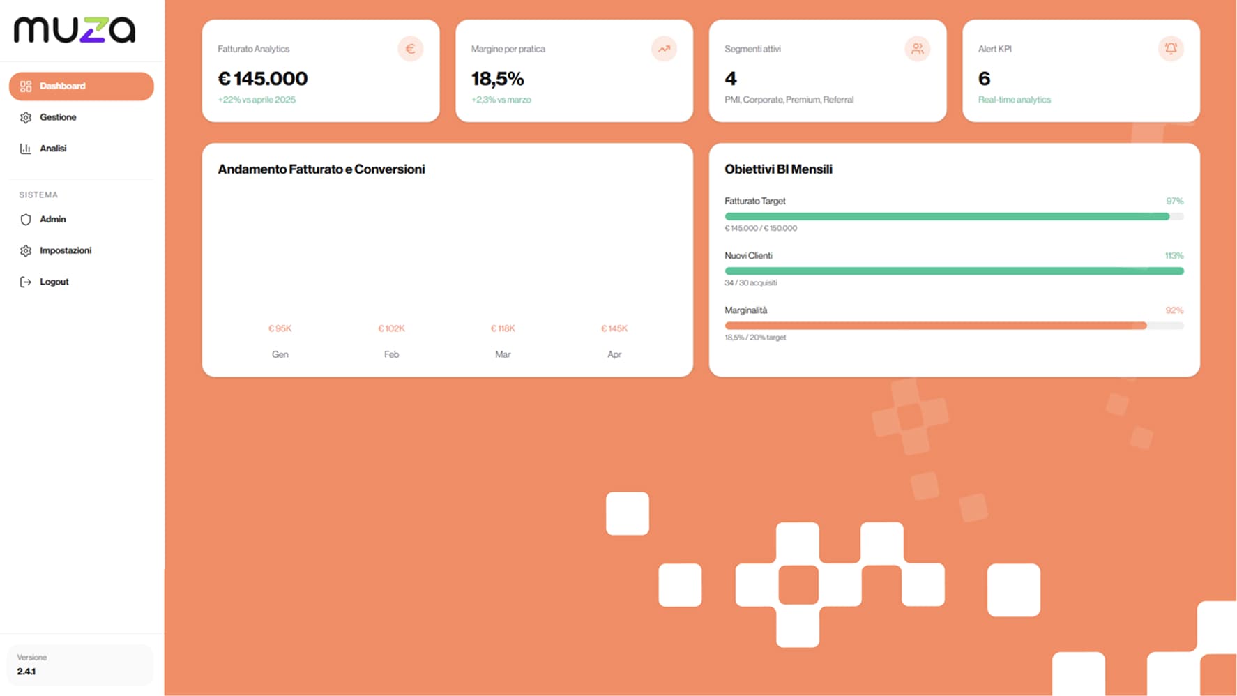 Dashboard KPI Agenzia