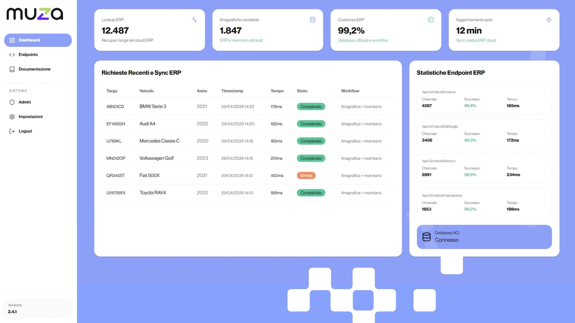 Integrazione API Dati Veicoli