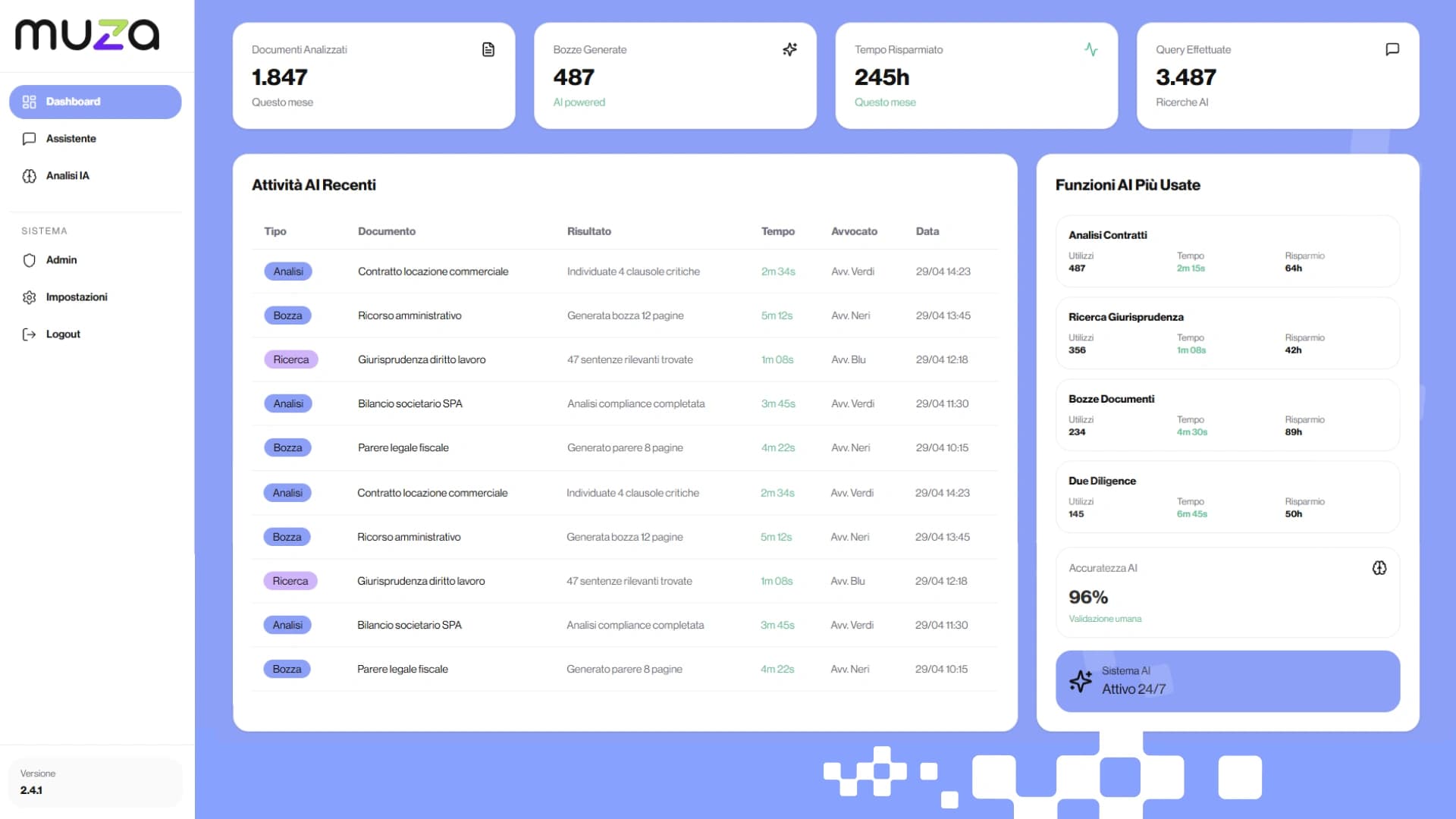 Intelligenza Artificiale per Studi Legali