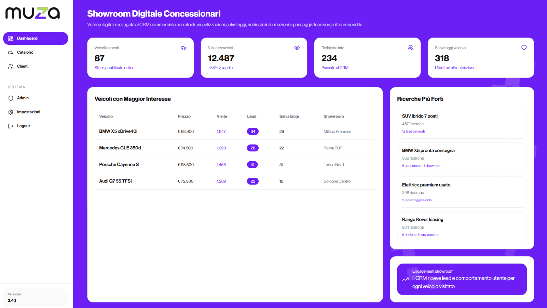 Showroom Digitale Concessionari
