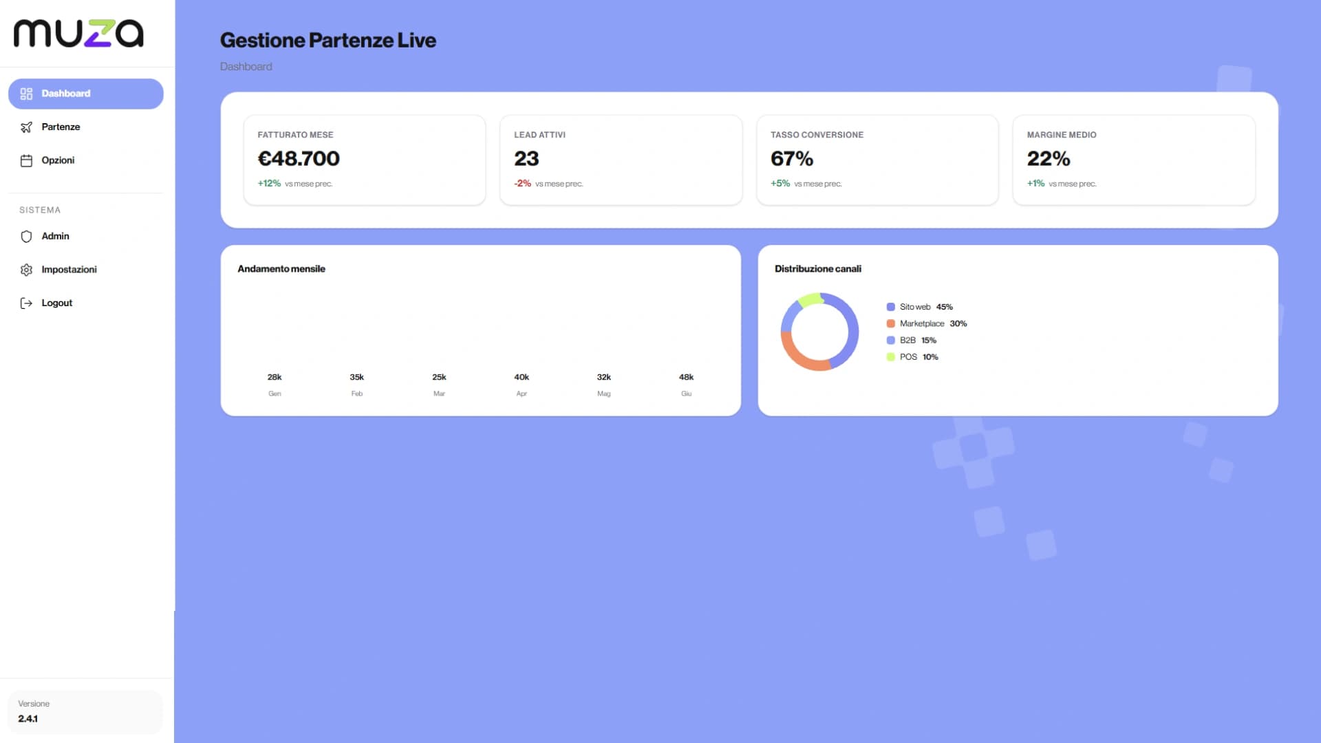 Gestione partenze live