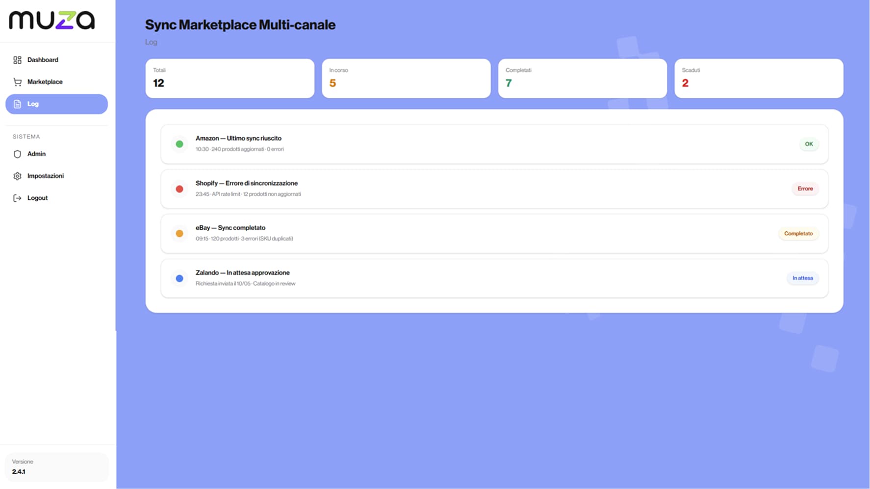 Sync Marketplace Multi-canale